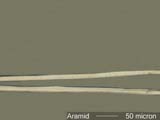 KEVLAR Aramid Fiber