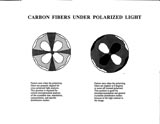Carbon Fiber Page4