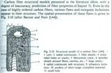 Carbon Fiber Defects