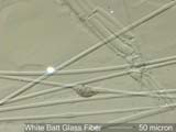 Glass Fiber, White Blanket