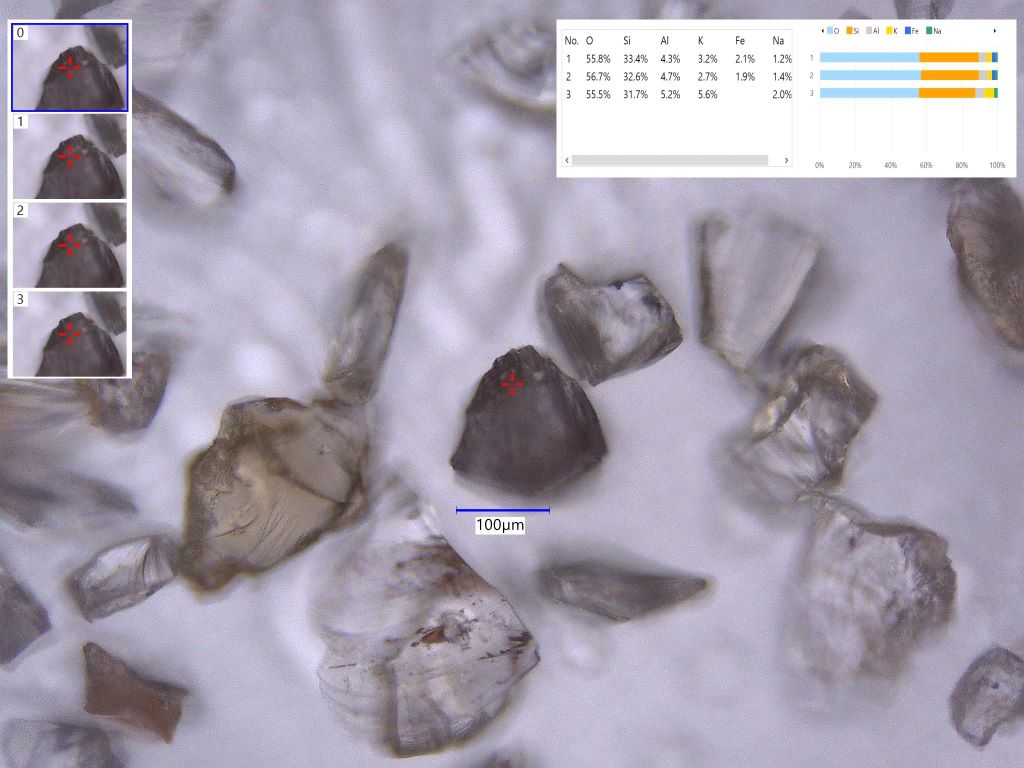 Obsidian Under the Microscope