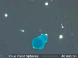 Paint Sphere Under the Microscope