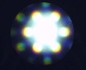 Diffraction Pattern
